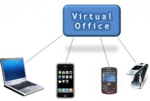 mobile app for virtual office