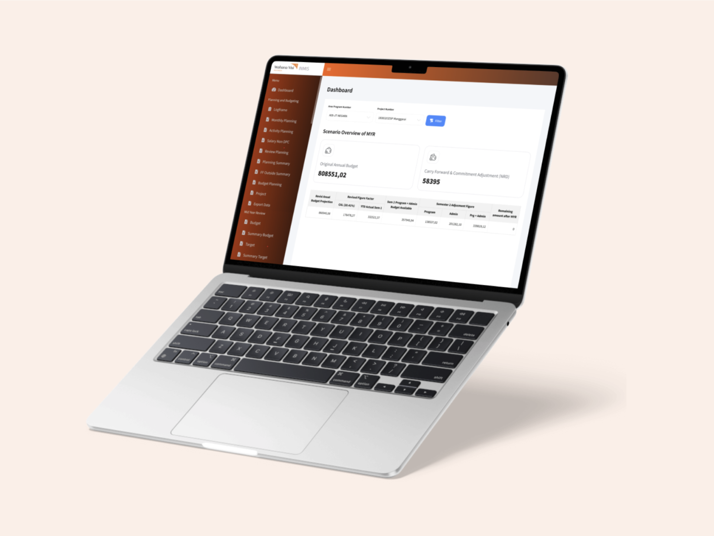 Platform Perencanaan & Anggaran yang Terpusat