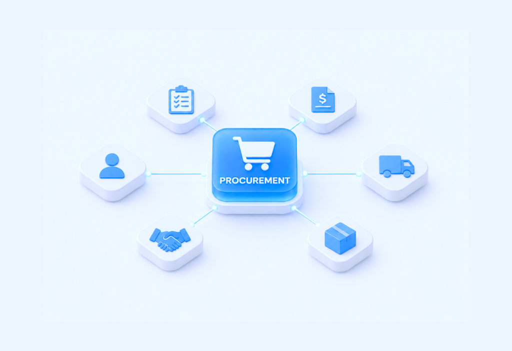 ilustrasi custom procurement